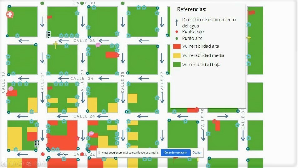 Mapa conceptual de un barrio de la ciudad de Balcarce.
