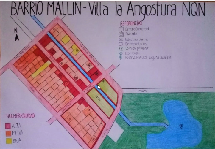 Mapa conceptual sobre el barrio El Mallín (Villa La Angostura).