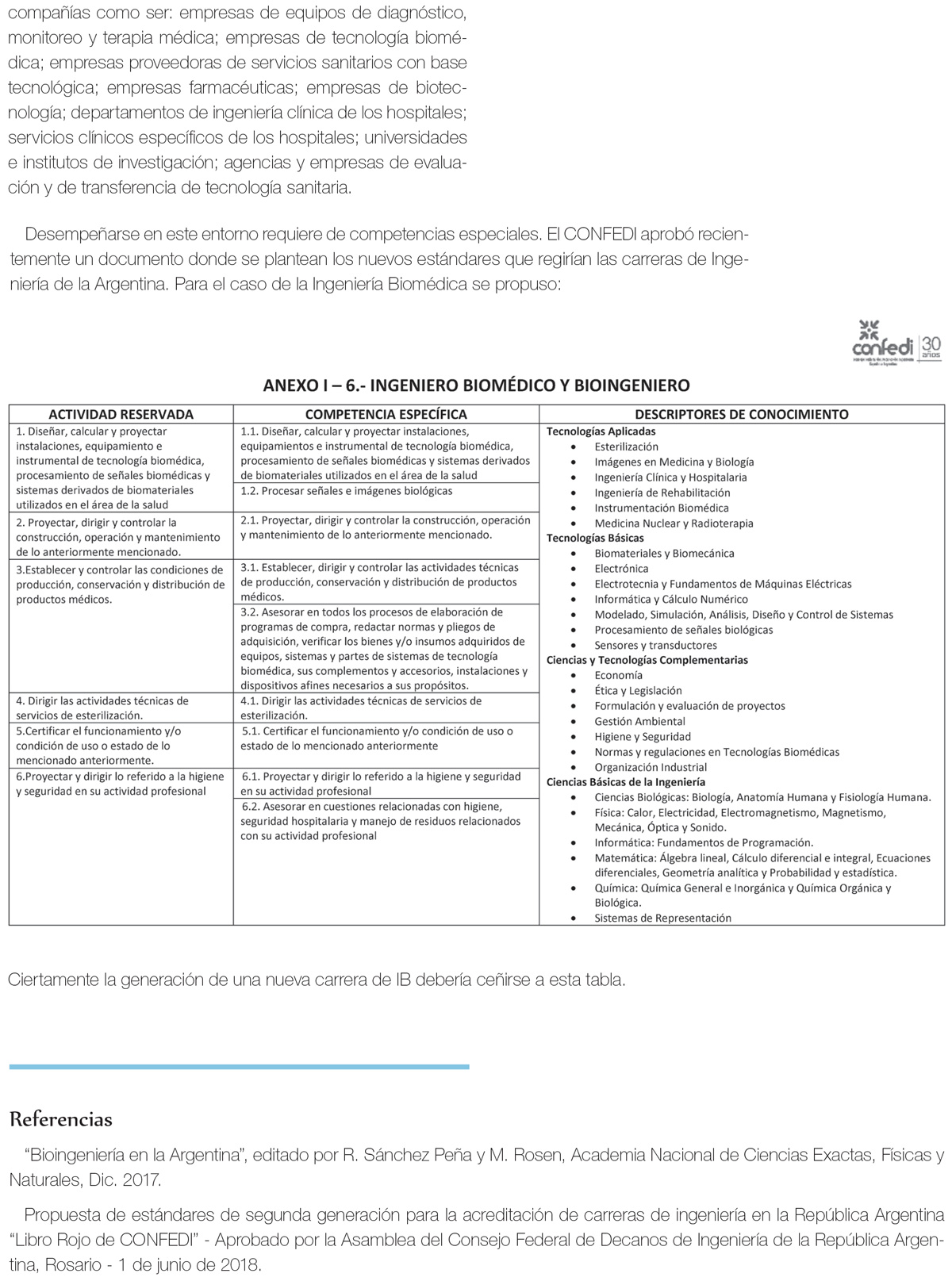 Nota Ing. biomedica P5