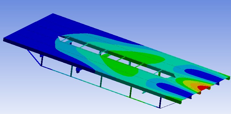 Simulación estructural de la rampa utilizando software de elementos finitos. Los diferentes colores reflejan la deformación de la estructura ante una determinada carga. En este caso, debido al peso de un automóvil
Simulación estructural de la rampa utilizando software de elementos finitos. Los diferentes colores reflejan la deformación de la estructura ante una determinada carga. En este caso, debido al peso de un automóvil